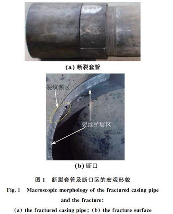 图1 断裂套管及断口区的宏观形貌 图1 断裂套管及断口区的宏观形貌