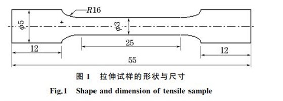 图1 拉伸试样的形状与尺寸 图1 拉伸试样的形状与尺寸