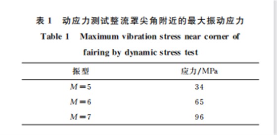 企业微信截图_16611559489152