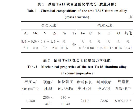 试验 TA１５钛合金的室温力学性能