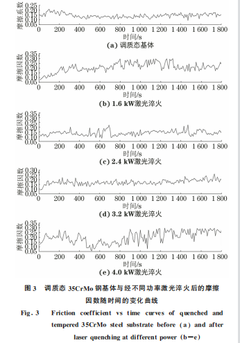企业微信截图_1660548844335
