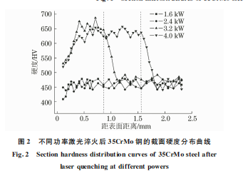 企业微信截图_16605488311365